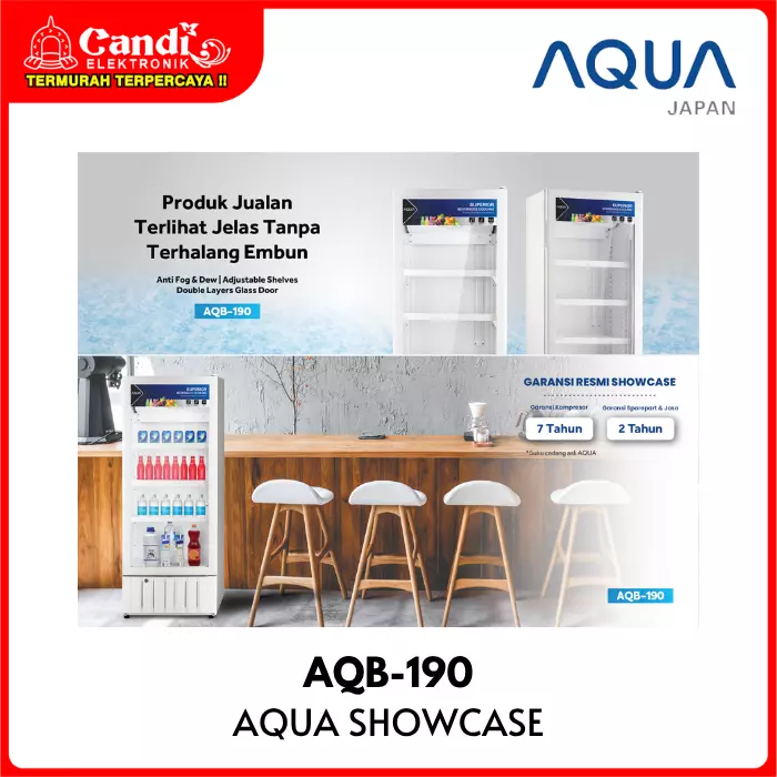 SHOWCASE AQUA